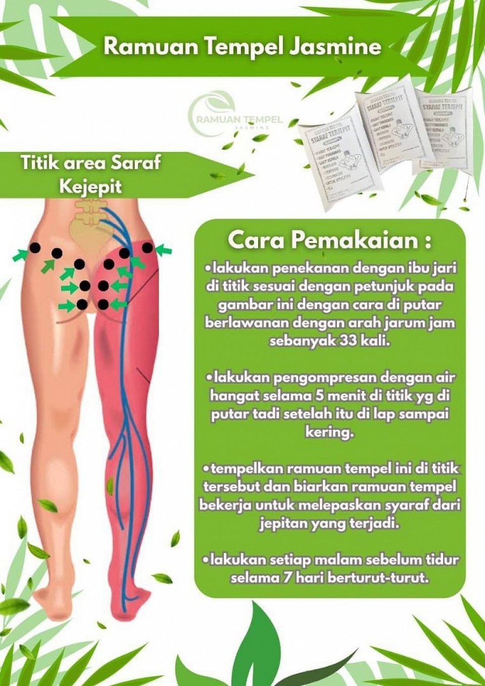 SYARAF TERJEPIT DAN SAKIT PINGGANG
